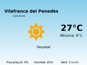 El temps avui 8 de Abril de 2026 a Vilafranca del Penedès segons l’AEMET