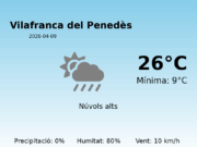 El temps avui 9 de Abril de 2026 a Vilafranca del Penedès segons l’AEMET