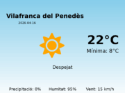 Previsió de l’AEMET a Vilafranca del Penedès avui 16 de Abril de 2026