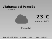 Predicció meteorològica: Vilafranca del Penedès, 23 de Abril de 2026