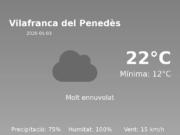 Predicció meteorològica: Vilafranca del Penedès, 3 de Maig de 2026