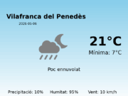 Previsió de l’AEMET a Vilafranca del Penedès avui 6 de Maig de 2026