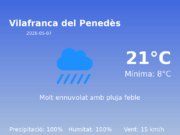 AEMET: El temps per a Vilafranca del Penedès – 7 de Maig de 2026