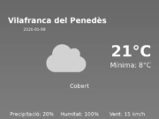 El temps avui 8 de Maig de 2026 a Vilafranca del Penedès segons l’AEMET
