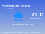 Previsió de l’AEMET a Vilafranca del Penedès avui 9 de Maig de 2026