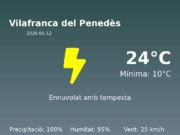 AEMET: El temps per a Vilafranca del Penedès – 12 de Maig de 2026