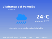 Previsió de l’AEMET a Vilafranca del Penedès avui 19 de Maig de 2026