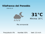 Predicció meteorològica: Vilafranca del Penedès, 24 de Maig de 2026