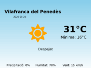 El temps avui 25 de Maig de 2026 a Vilafranca del Penedès segons l’AEMET
