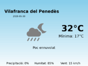 AEMET: El temps per a Vilafranca del Penedès – 30 de Maig de 2026