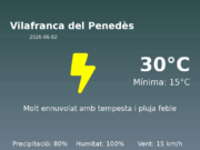 AEMET: El temps per a Vilafranca del Penedès – 2 de Juny de 2026