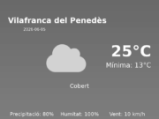 El temps a Vilafranca del Penedès avui, 5 de Juny de 2026