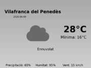 Previsió de l’AEMET a Vilafranca del Penedès avui 9 de Juny de 2026