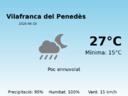 Predicció meteorològica: Vilafranca del Penedès, 10 de Juny de 2026