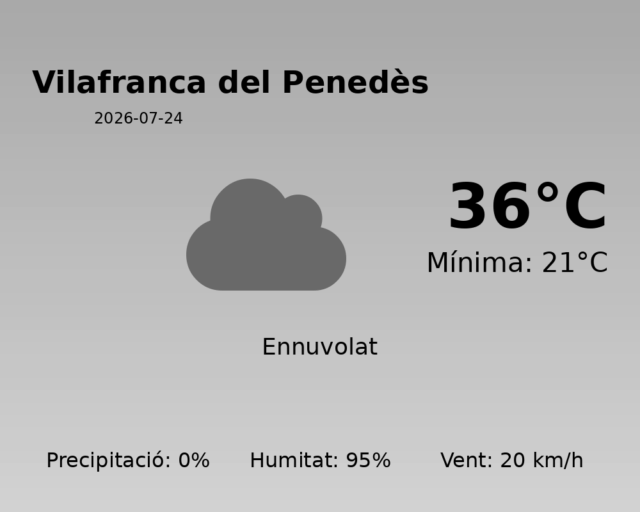 vilafranca-del-penedes_2026-07-24.png