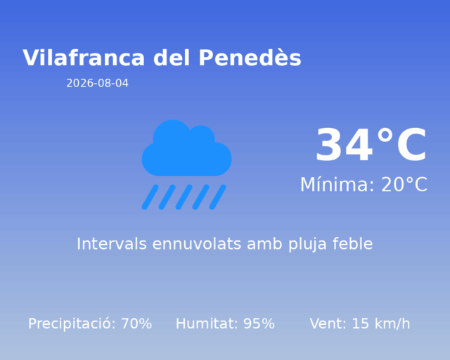 vilafranca-del-penedes_2026-08-04.png
