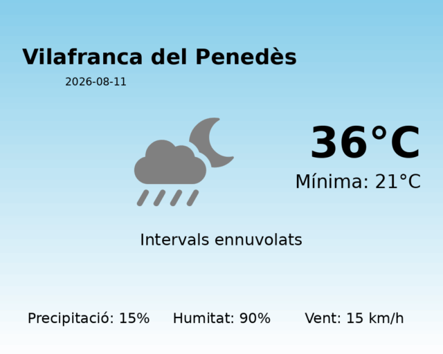vilafranca-del-penedes_2026-08-11.png