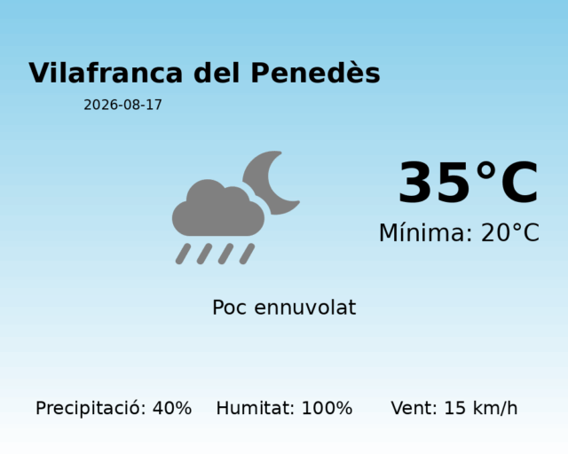 vilafranca-del-penedes_2026-08-17.png