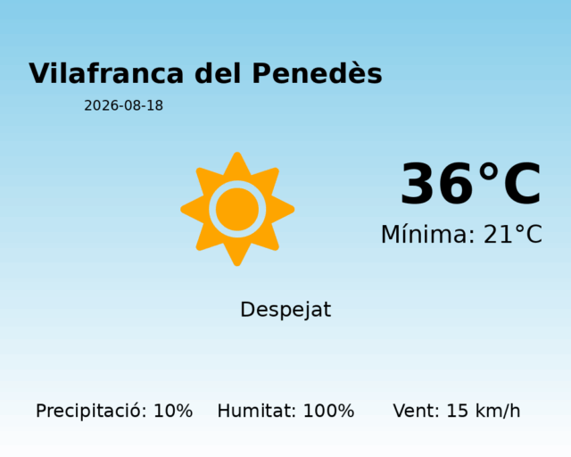 vilafranca-del-penedes_2026-08-18.png