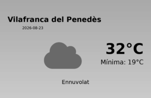 Previsió de l’AEMET a Vilafranca del Penedès avui 23 de Agost de 2026