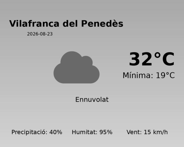 vilafranca-del-penedes_2026-08-23.png