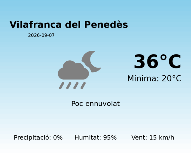 vilafranca-del-penedes_2026-09-07.png