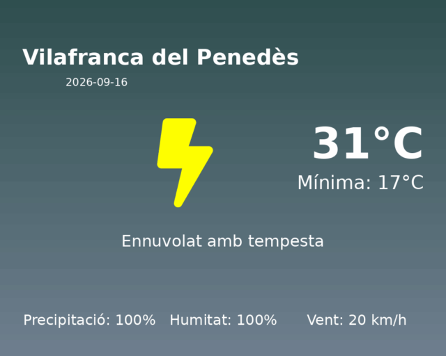 vilafranca-del-penedes_2026-09-16.png