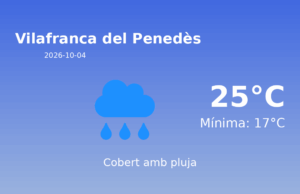 Previsió de l’AEMET a Vilafranca del Penedès avui 4 de Octubre de 2026