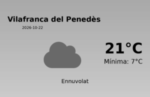 Predicció meteorològica: Vilafranca del Penedès, 22 de Octubre de 2026