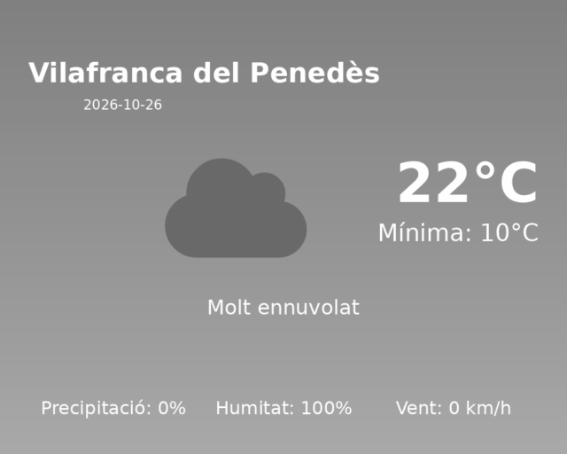 vilafranca-del-penedes_2026-10-26.png
