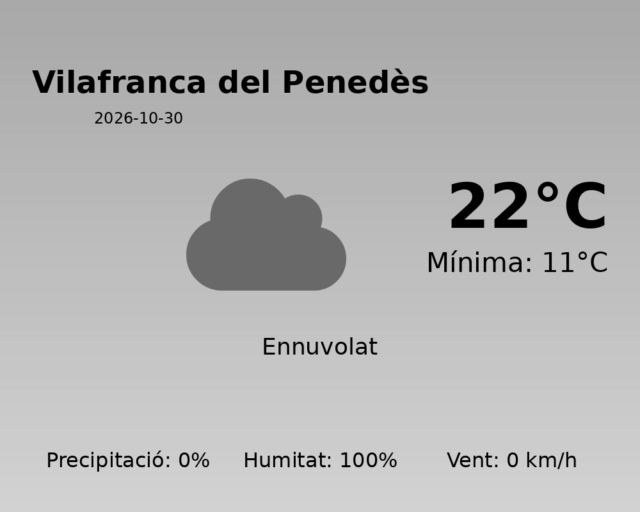 vilafranca-del-penedes_2026-10-30.png